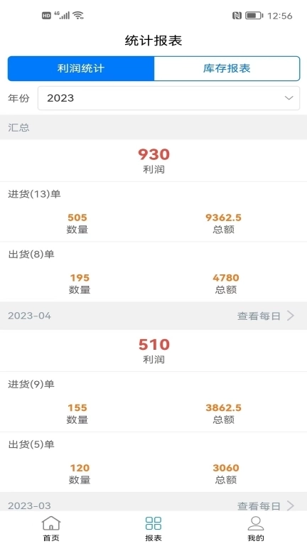 成祥进销存-仓库库存记账