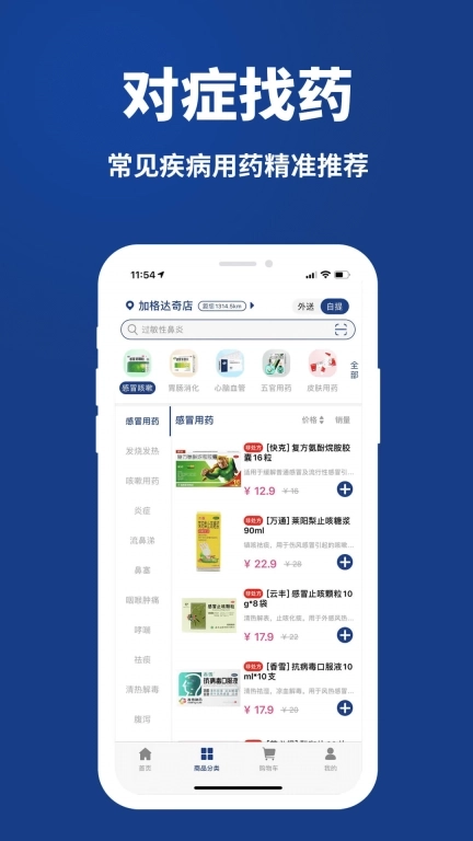 康顾多-原药快到