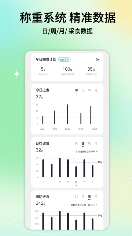 有哈-和科学家一起养宠
