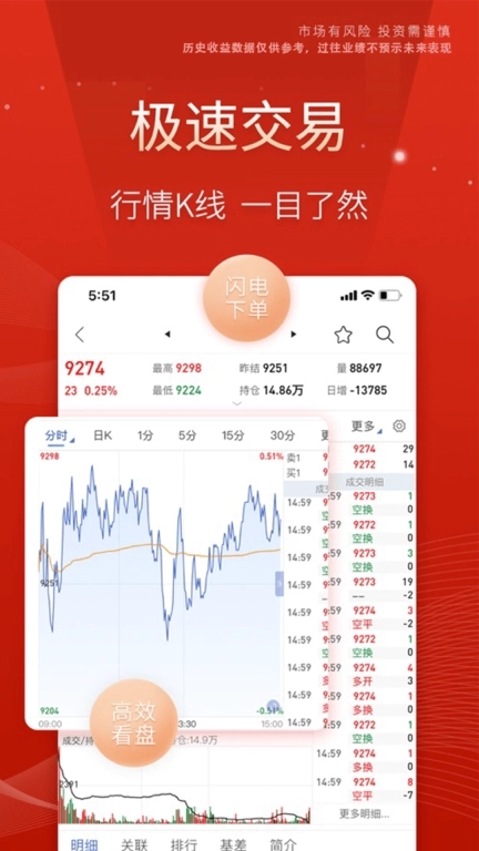中泰期货开户-开户交易平台