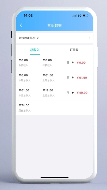 东方集市商家版