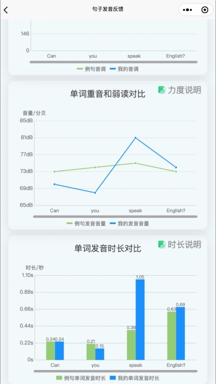 森森客英语-练口语纠正发音