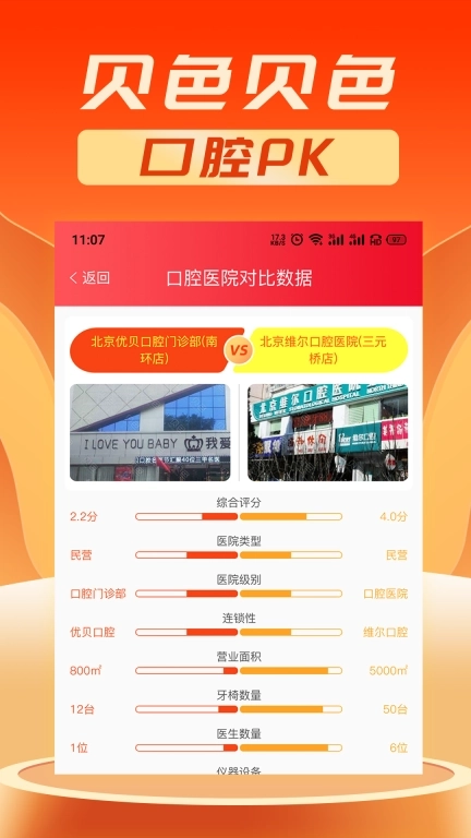 贝色-查询附近口腔牙科