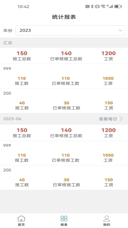 生产计件管理-任务报工进度管控