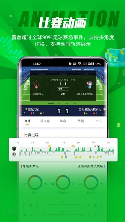 球天下体育-足球比分析预测