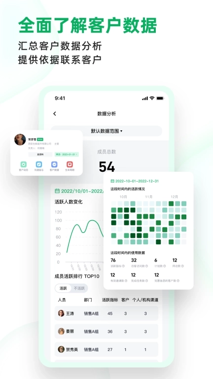 拥多多-营销支持系统