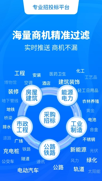 招标快报-招标项目查询