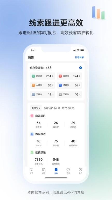 GymGo 员工端-GymGo员工端