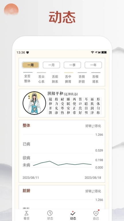 看舌头-辨体取食看舌头