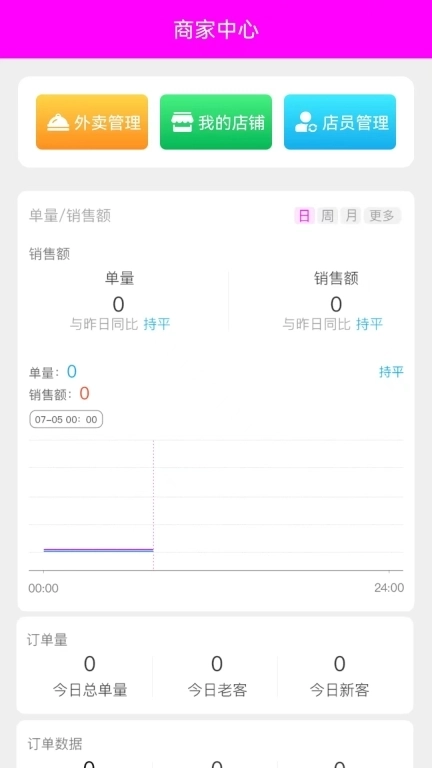 自必达商户管理平台