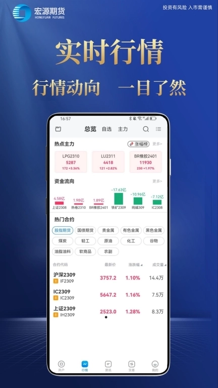宏源期货开户-期权期货投资软件