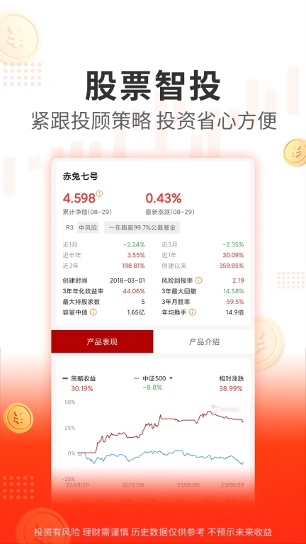 阿牛智投-选股炒股票