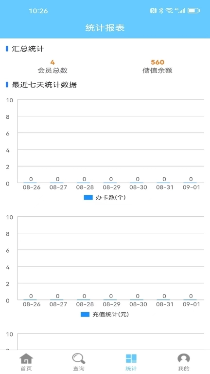 会员卡记账-会员管理
