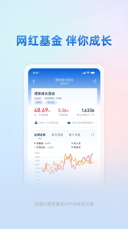 诺安基金-基金投资理财