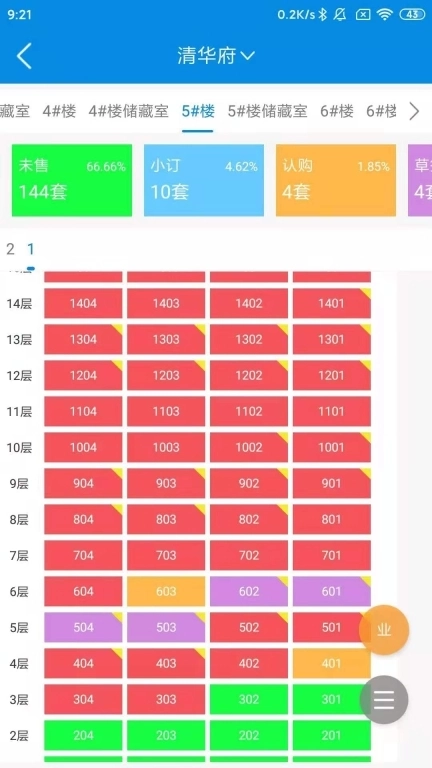 RIM云协同-销售工具