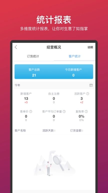 车车安乘配-汽配询报价助手