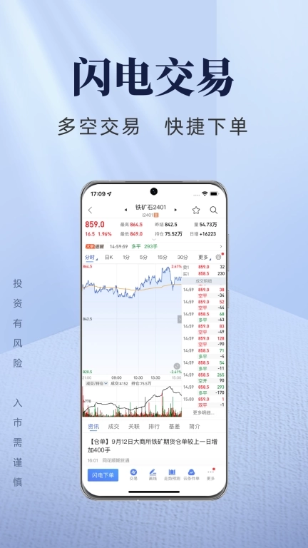 英大期货开户交易