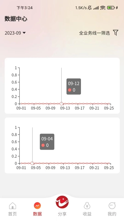 唯掌柜-为创造价值而生