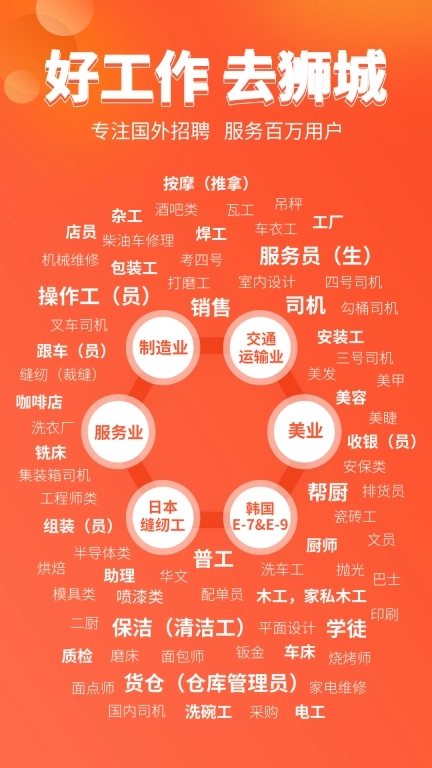 去狮城-找工作出国劳务新加坡工签