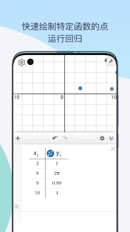 函数图像生成器-图形计算器