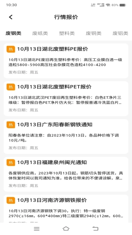 废鱼资讯-废品回收