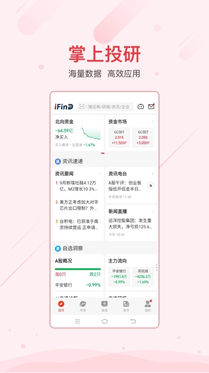 同花顺iFinD-机构级金融资讯