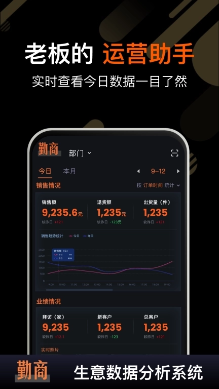 勤商-进销存管理