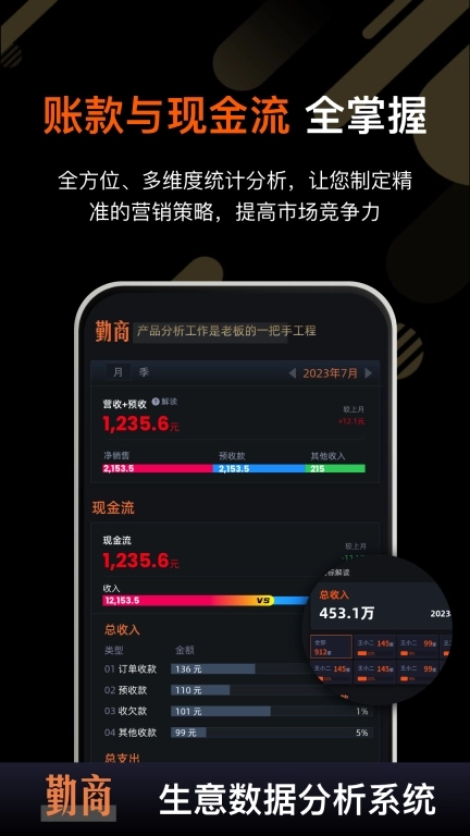 勤商-进销存管理
