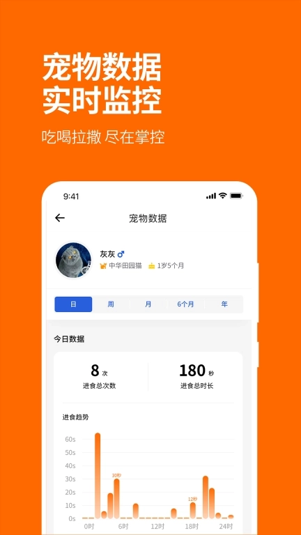 毛球FluffyGo-毛球FluffyGo