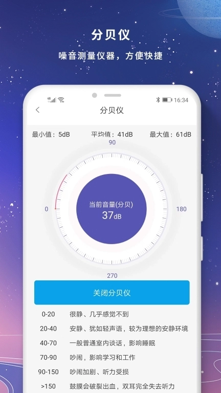 高清夜视放大镜-你的生活好帮手