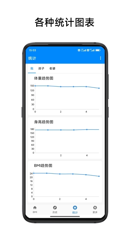BMI质量指数计算器