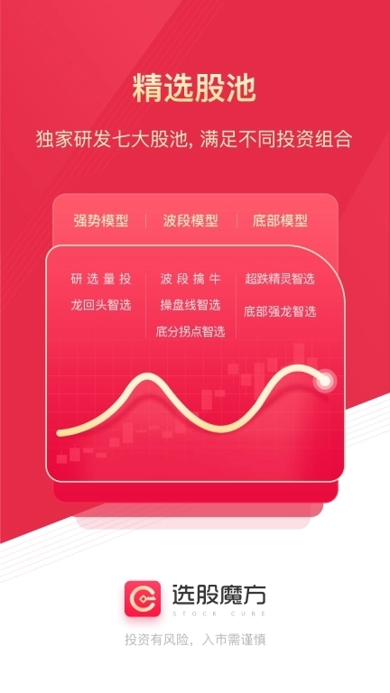 选股魔方-选股课程资讯行情