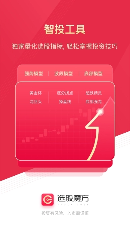 选股魔方-选股课程资讯行情