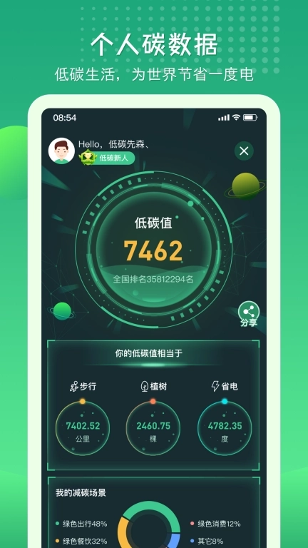 碳丝路-提升全民低碳意识