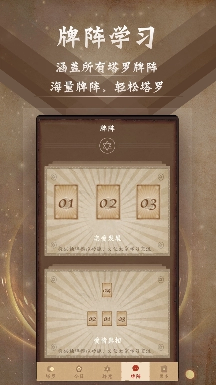 塔罗牌占星-塔罗爱好者的选择