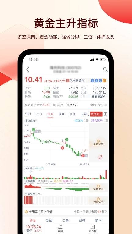 牛股王量化决策-炒股票