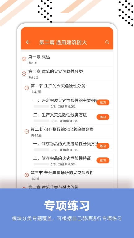 消防工程师必题库