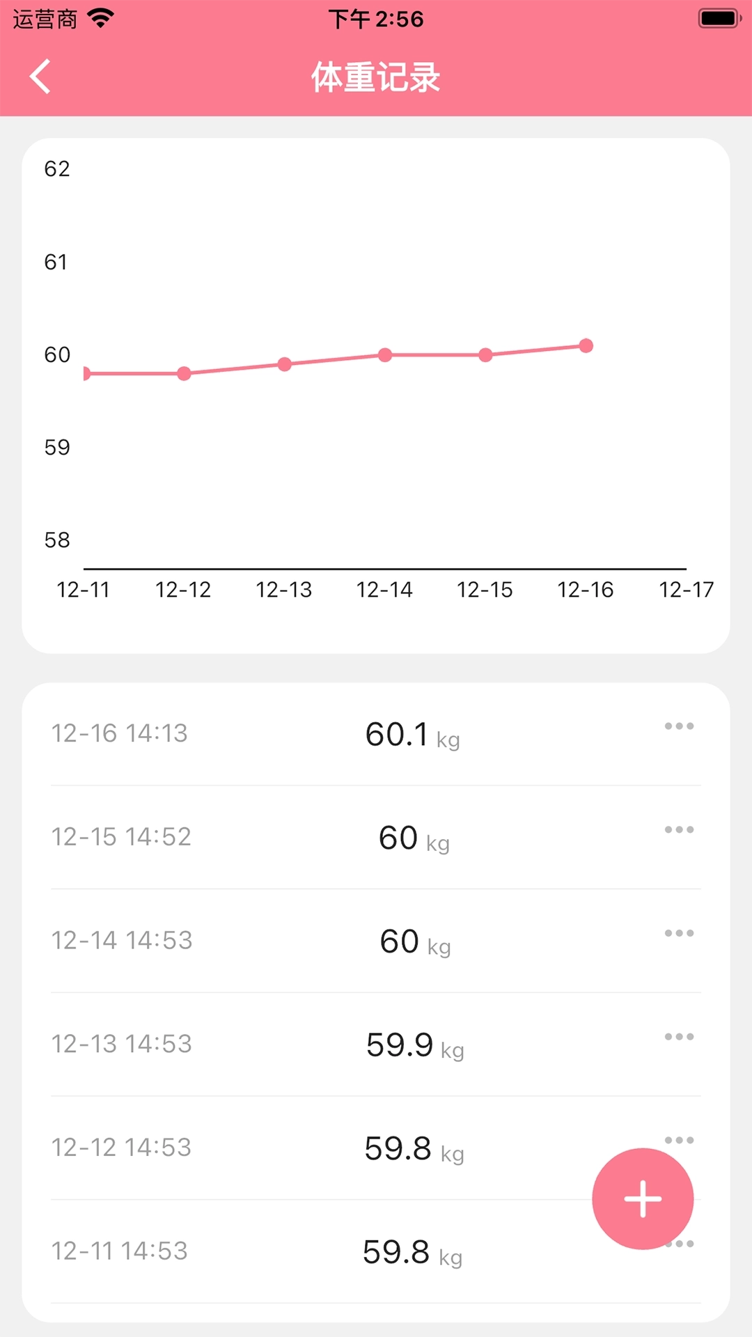 花生宝宝-孕期小助手