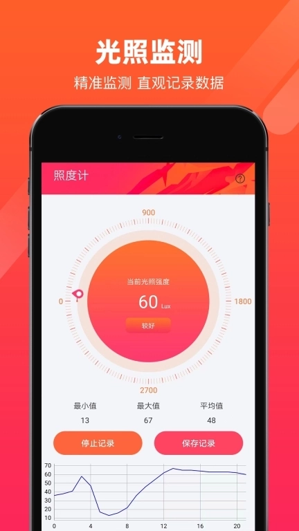 照度计-光照强度检测仪