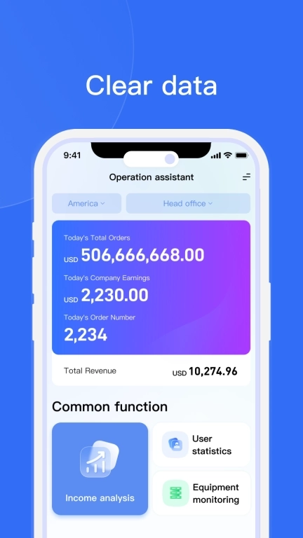 SightBot-运营助手