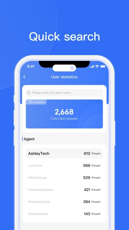 SightBot-运营助手