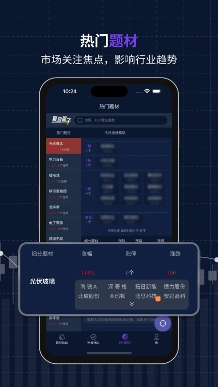 复盘盒子-超短打板好帮手