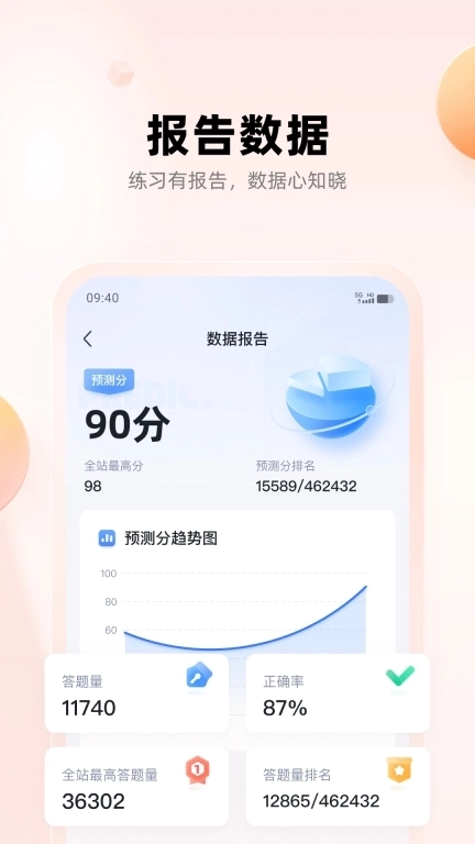 职更鸟课堂-法考中西医执医题库