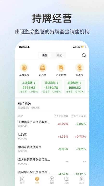 基金牛-一站式理财投资平台