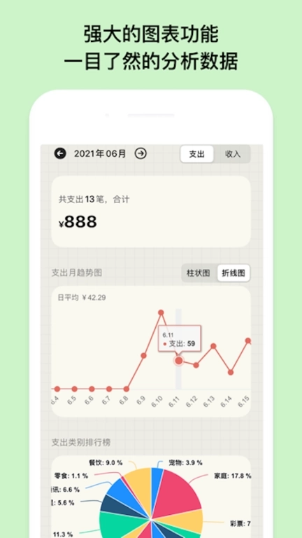 EMMO小账本-记账，精致又简单