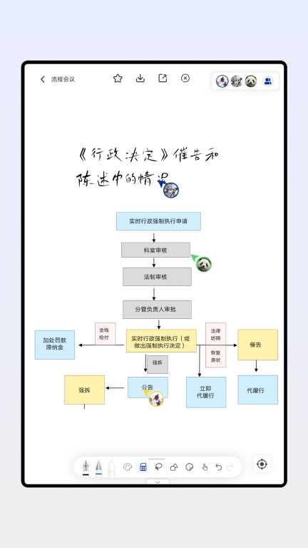 板书-协同办公工具