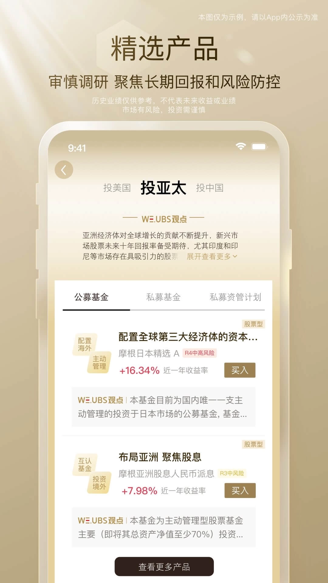 瑞富众-在中国投全球