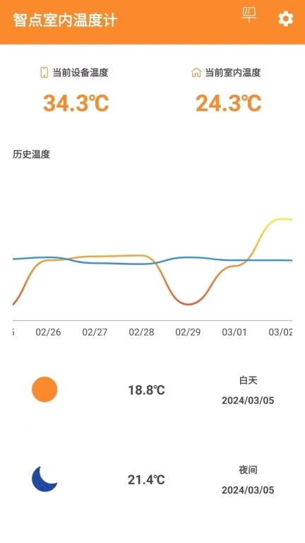 智点室内温度计