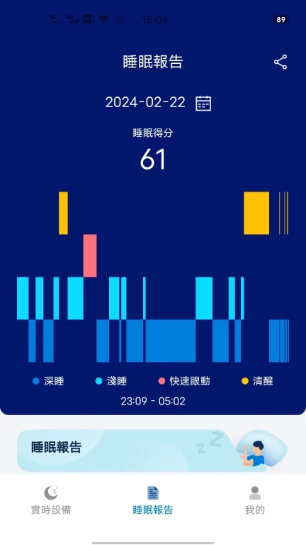 天物智能监护系统-Flexense