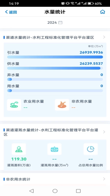 水利工程标准化管理平台